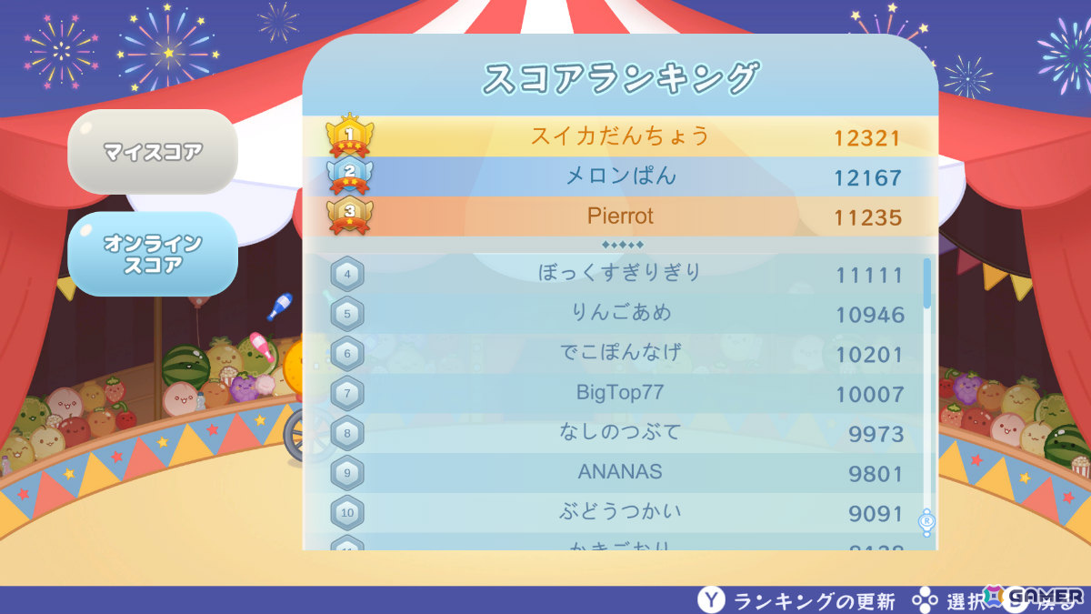 オンラインスコア