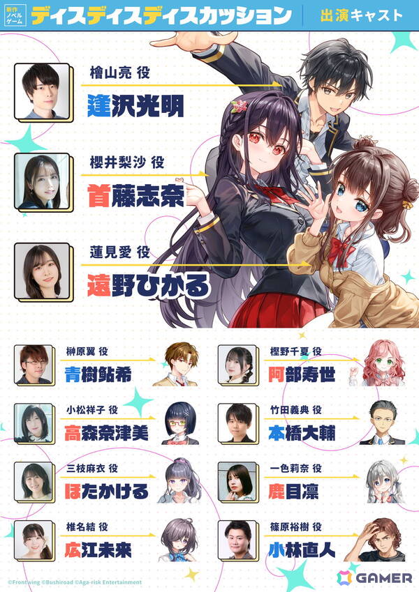 「ディスディスディスカッション」が2027年初頭に発売！キャラクターデザイン・原画を藤真拓哉氏が手掛ける学園群像劇ADVの画像4
