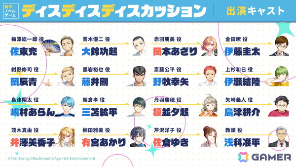 「ディスディスディスカッション」が2027年初頭に発売！キャラクターデザイン・原画を藤真拓哉氏が手掛ける学園群像劇ADVの画像5