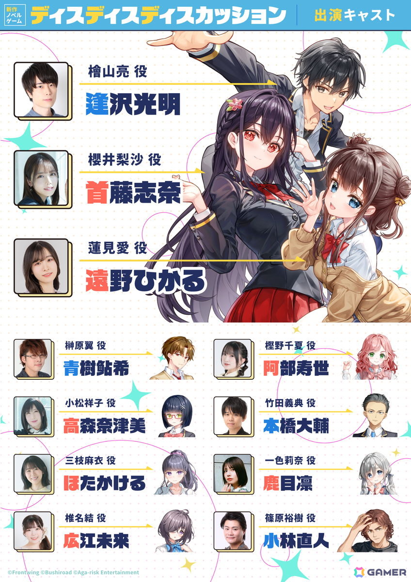 「ディスディスディスカッション」が2027年初頭に発売!キャラクターデザイン・原画を藤真拓哉氏が手掛ける学園群像劇ADVの画像