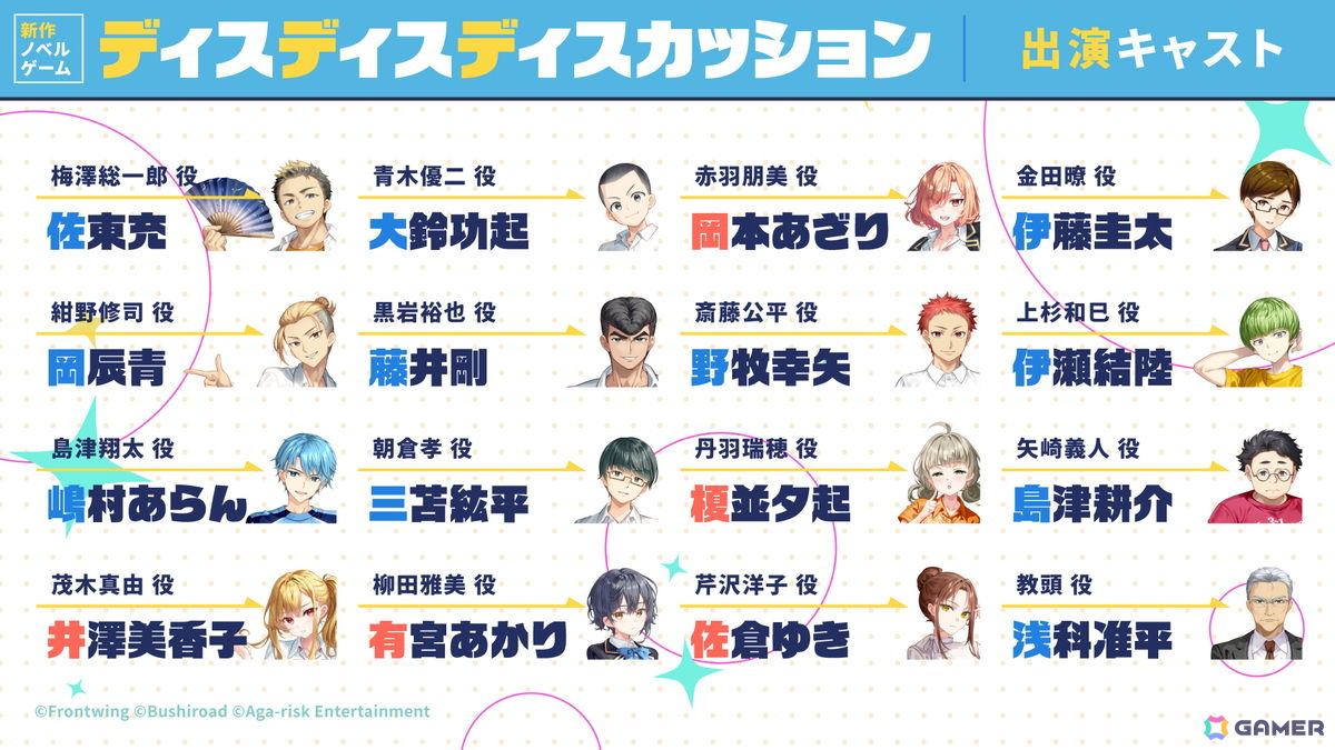 「ディスディスディスカッション」が2027年初頭に発売!キャラクターデザイン・原画を藤真拓哉氏が手掛ける学園群像劇ADVの画像