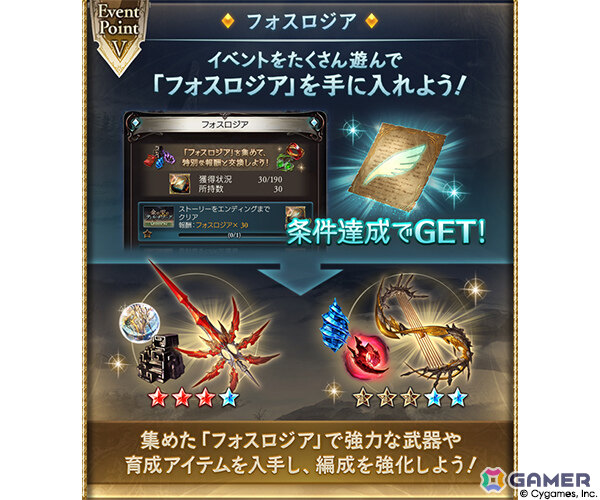 「グラブル」イベント「金の雫のティル・ナ・ノーグ」が8月29日より開催！モルドレッド、マーリン、アーサーたちが登場の画像7