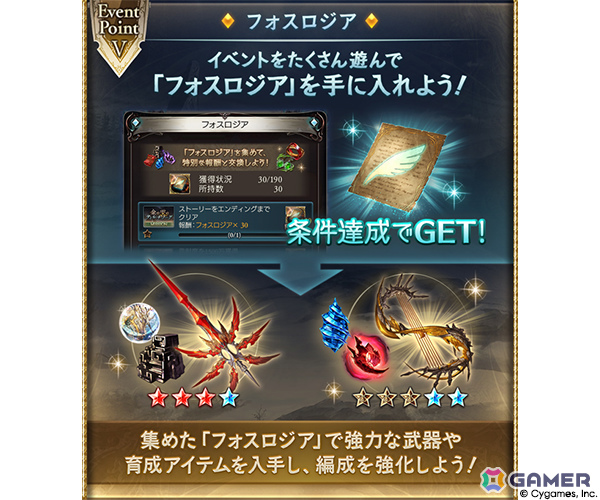 「グラブル」イベント「金の雫のティル・ナ・ノーグ」が8月29日より開催!モルドレッド、マーリン、アーサーたちが登場の画像