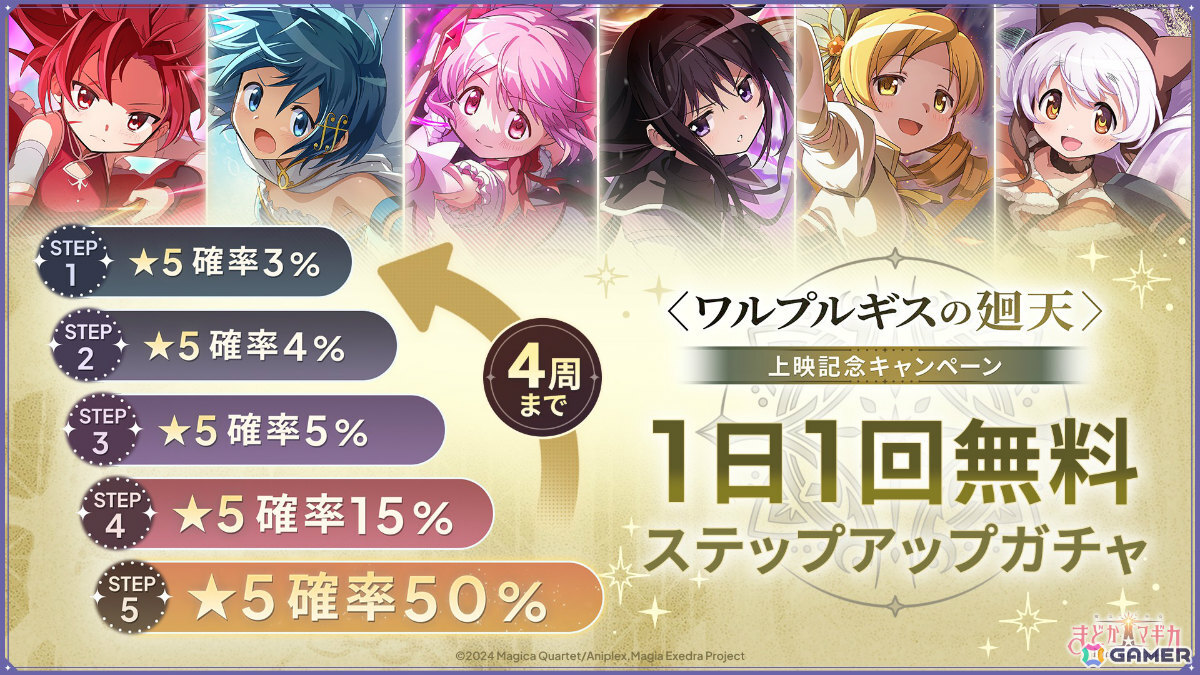 「魔法少女まどか☆マギカ Magia Exedra」鹿目まどか(ワルプルギスの廻天)が1体もらえる上映記念キャンペーンが開催!の画像