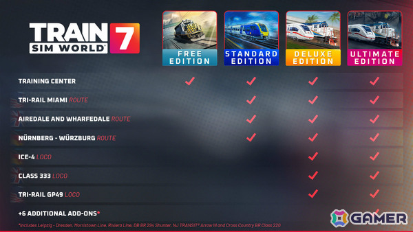 鉄道シミュレーション「Train Sim World 7」が9月16日に発売！ドイツのICE 4をはじめとした新車両や新路線、貨物輸送を自由に楽しめるモードなどが登場の画像35