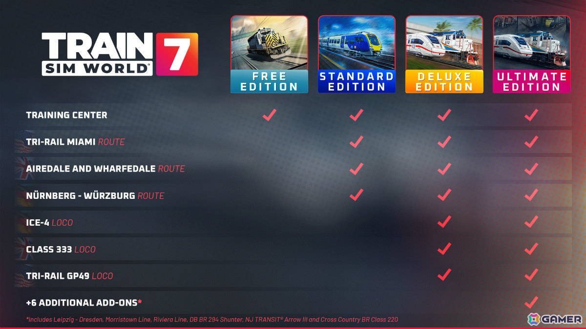鉄道シミュレーション「Train Sim World 7」が9月16日に発売!ドイツのICE 4をはじめとした新車両や新路線、貨物輸送を自由に楽しめるモードなどが登場の画像