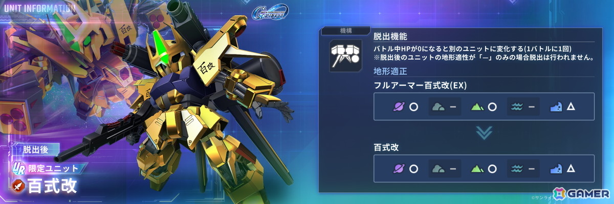 「SDガンダム ジージェネレーション エターナル」UR「フルアーマー百式改(EX)」、UR「Dガンダム・サード(EX)」がピックアップガシャに登場!の画像