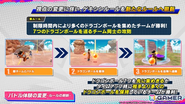 「ドラゴンボール ゲキシン スクアドラ」1周年のシーズン7で超ゴジータ参戦！カメラ視点やゲームルールの変更をはじめとした年末リニューアル情報も明らかにの画像6