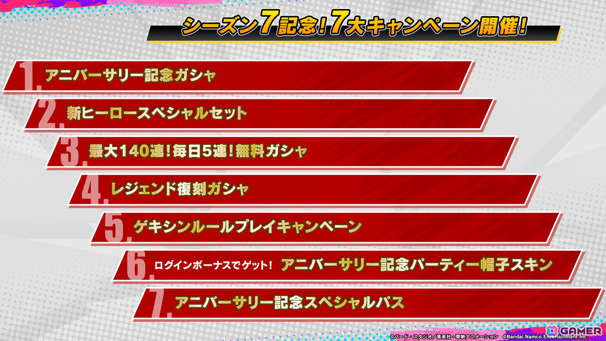 「ドラゴンボール ゲキシン スクアドラ」1周年のシーズン7で超ゴジータ参戦!カメラ視点やゲームルールの変更をはじめとした年末リニューアル情報も明らかにの画像