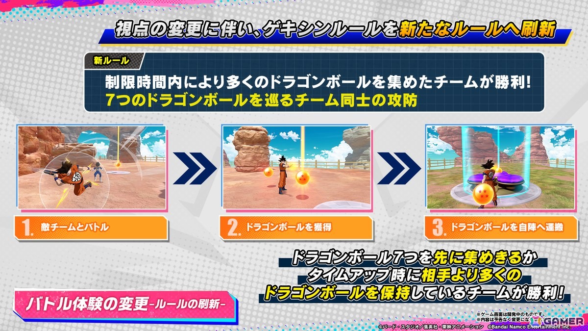 「ドラゴンボール ゲキシン スクアドラ」1周年のシーズン7で超ゴジータ参戦!カメラ視点やゲームルールの変更をはじめとした年末リニューアル情報も明らかにの画像