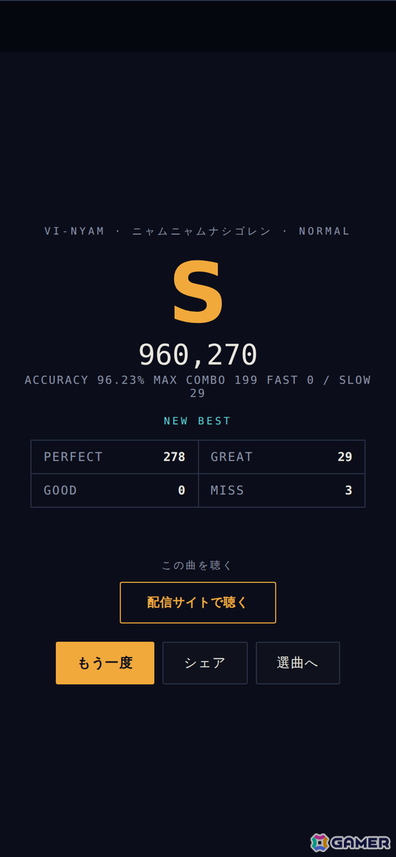クリエイティブレーベル Virtual Indexが実際にリリースした楽曲をブラウザで遊べる音楽ゲーム「VIDXKEYS」が正式オープン!の画像