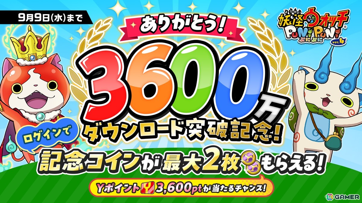 「妖怪ウォッチ ぷにぷに」が3,600万ダウンロードを突破!UZ+ランク「キング ジバニャン」などが手に入る記念コインがもらえるの画像