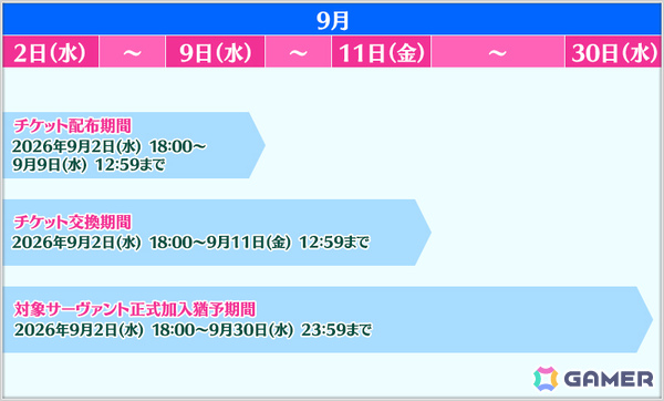 「FGO」3,500万DL突破キャンペーンが開催！条件をクリアして好きな“期間限定を含む★4（SR）サーヴァント1騎”をゲットしようの画像4
