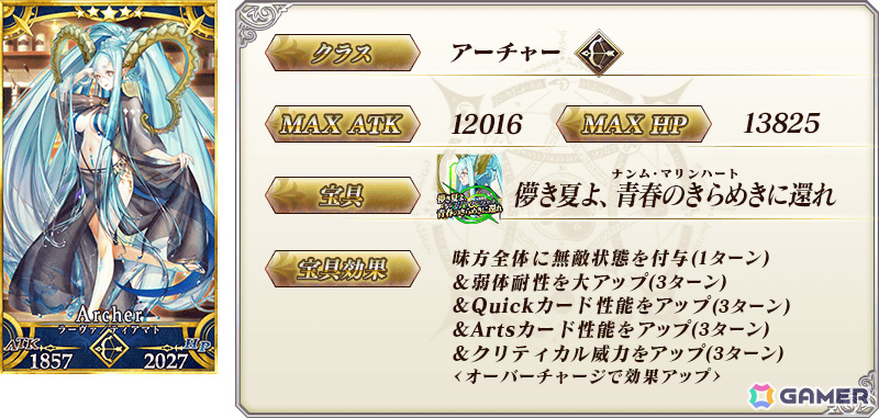 「FGO」3,500万DL突破キャンペーンが開催!条件をクリアして好きな“期間限定を含む★4(SR)サーヴァント1騎”をゲットしようの画像