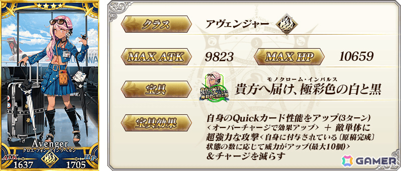 「FGO」3,500万DL突破キャンペーンが開催!条件をクリアして好きな“期間限定を含む★4(SR)サーヴァント1騎”をゲットしようの画像