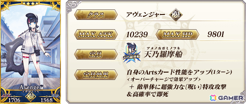 「FGO」3,500万DL突破キャンペーンが開催!条件をクリアして好きな“期間限定を含む★4(SR)サーヴァント1騎”をゲットしようの画像