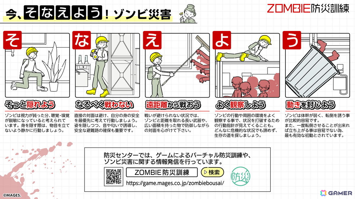 ゾンビ災害に特化した防災シム「ZOMBIE防災訓練」のSteam版が配信！40%オフの300円で購入できる発売記念セールが開催中の画像