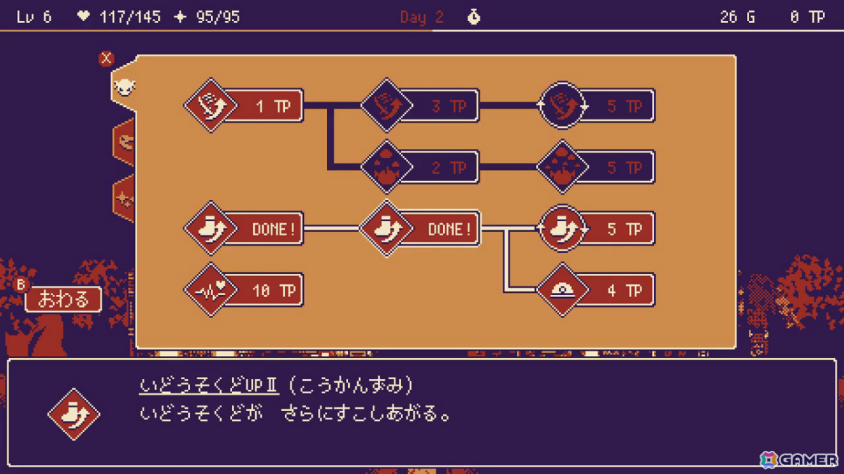 TPを使ってスキルアップ