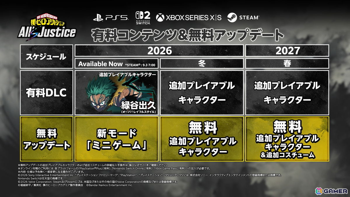 Switch 2版「僕のヒーローアカデミアAll‘s Justice」が配信!有料DLC第3弾「緑谷出久オーバーレイフルスタイル」の配信も開始の画像