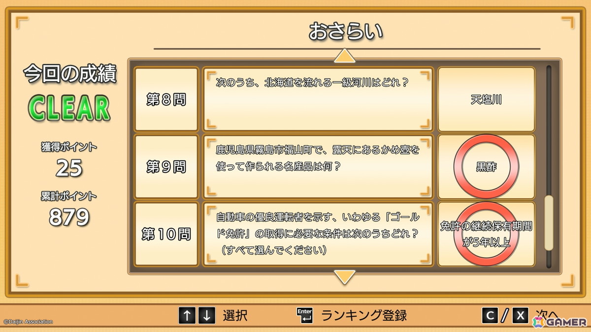 本格クイズゲームの決定版「雑学クイズ大臣」のSteam版が9月7日に配信！20％OFFになるローンチセールも実施の画像