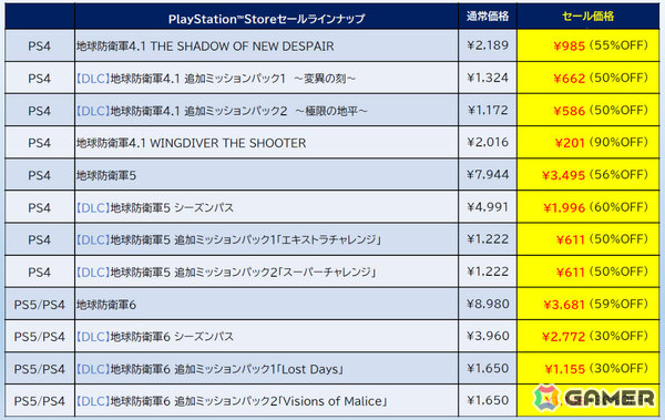 「デジボク地球防衛軍2」が72％オフ、「ゼンシンマシンガール」DXエディションが48％オフ！D3PのセールがPS Storeで開催の画像6
