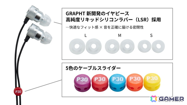 「ペルソナ」シリーズとGRAPHTが初のコラボ！30周年記念の新作コレクションがTGS2026で先行販売の画像6