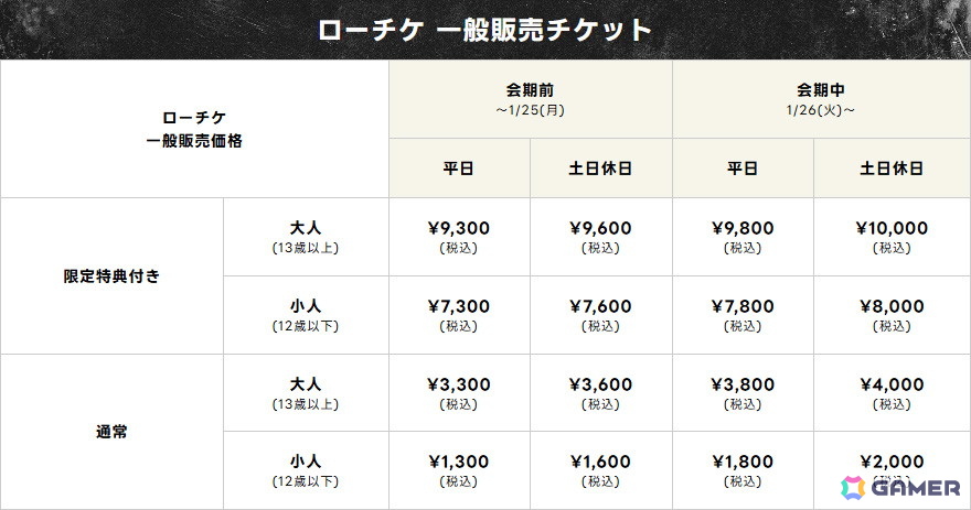 「ドラゴンクエスト40周年記念展」が2027年1月26日より大阪でも開催！チケット先行販売は9月8日10時よりスタートの画像