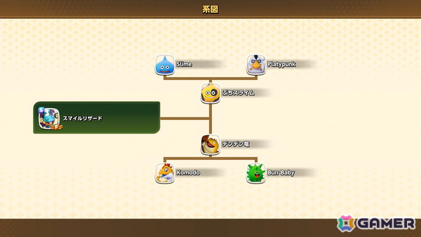 「ドラゴンクエストモンスターズ4」試遊レポ：ビアンカ＆フローラがW主人公に！「生命樹の根」でのその場配合や快適な探索でモンスター育成の面白さが加速の画像73