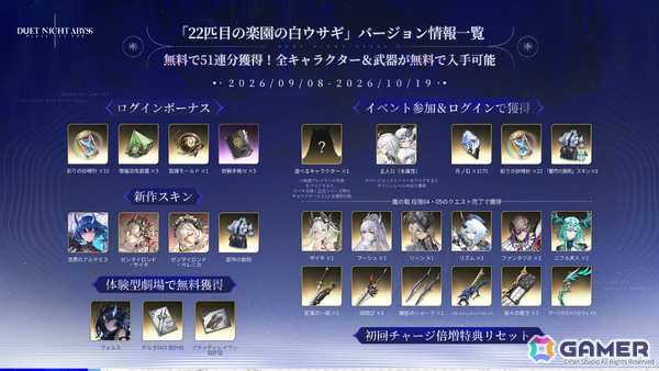 「デュエットナイトアビス」新バージョン「22匹目の楽園の白ウサギ」が配信！火属性のフォルス（CV：今井麻美）が参戦の画像20