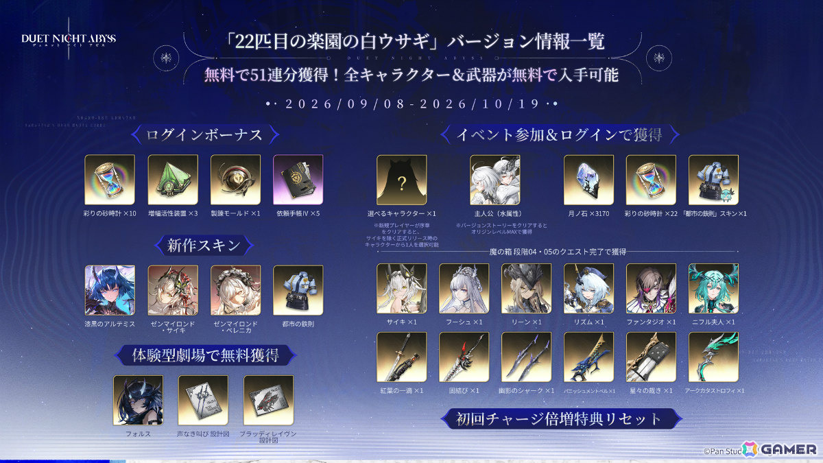 「デュエットナイトアビス」新バージョン「22匹目の楽園の白ウサギ」が配信!火属性のフォルス(CV:今井麻美)が参戦の画像