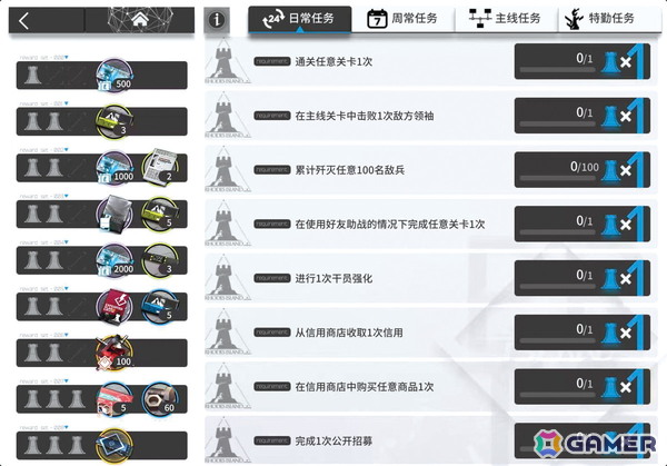 【中国ゲーム文化を読む by UCG JAPAN】第12回「ソーシャルゲーム課金モデルの功罪」中国ゲーム産業が迎える転換点 その3の画像3