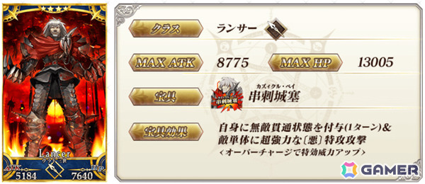 「FGO」イベント「くたばれ！ パンプキンファーム・スローター」開幕直前キャンペーンが開催！特別ログボに加えイベントボーナス対象サーヴァントの先行公開もの画像10