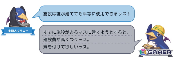 「みんなでポイっと！プリニーすごろく」おすそわけ通信などにも対応のスタンダード体験版が配信！スゴロク議会や施設などのシステムも公開にの画像48