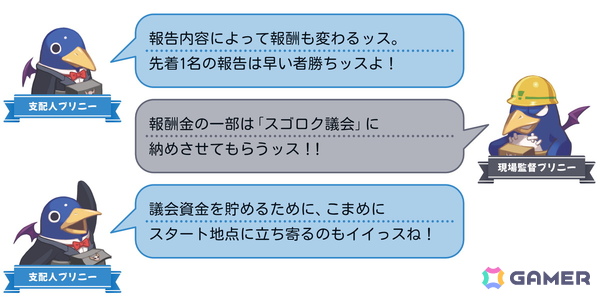 「みんなでポイっと！プリニーすごろく」おすそわけ通信などにも対応のスタンダード体験版が配信！スゴロク議会や施設などのシステムも公開にの画像55