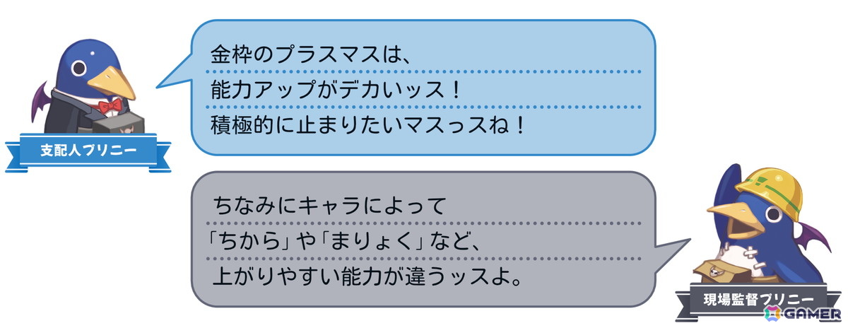 「みんなでポイっと!プリニーすごろく」おすそわけ通信などにも対応のスタンダード体験版が配信!スゴロク議会や施設などのシステムも公開にの画像