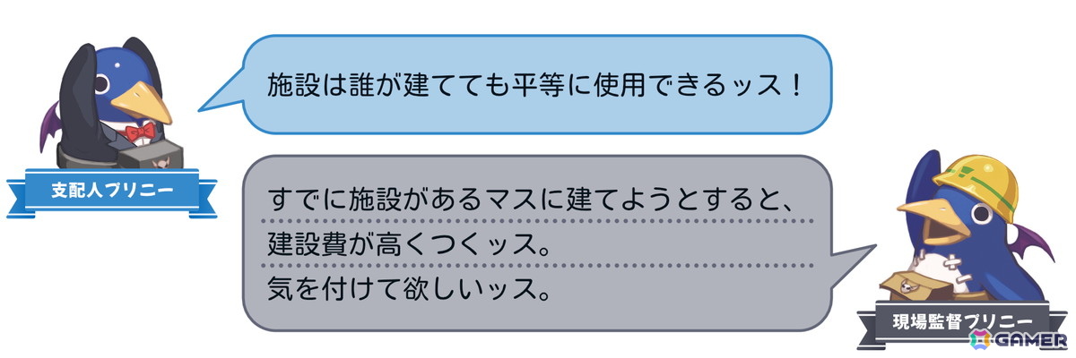 「みんなでポイっと!プリニーすごろく」おすそわけ通信などにも対応のスタンダード体験版が配信!スゴロク議会や施設などのシステムも公開にの画像
