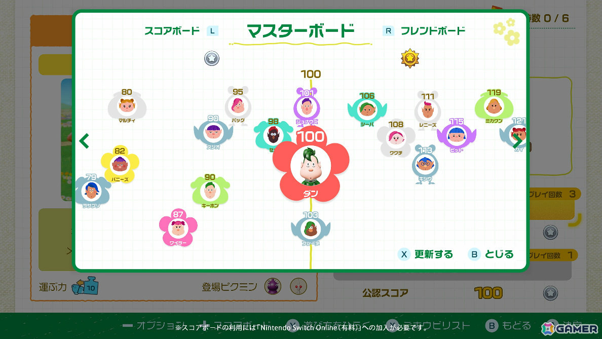 「ピクミン4」Switch 2版が11月12日に発売!マイク機能を使ってオッチンに声で指示を出せるの画像