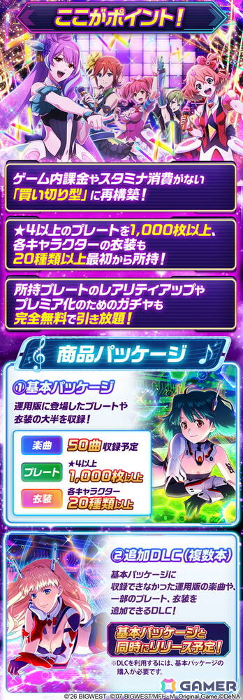 「歌マクロス」復活プロジェクトがクラウドファンディング目標金額3,000万円を達成！ストレッチゴールを後日発表への画像3