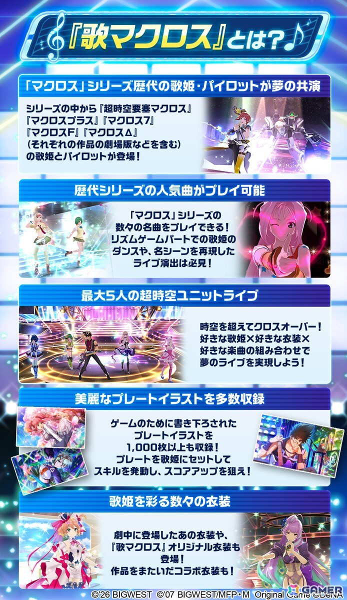 「歌マクロス」復活プロジェクトがクラウドファンディング目標金額3,000万円を達成！ストレッチゴールを後日発表への画像