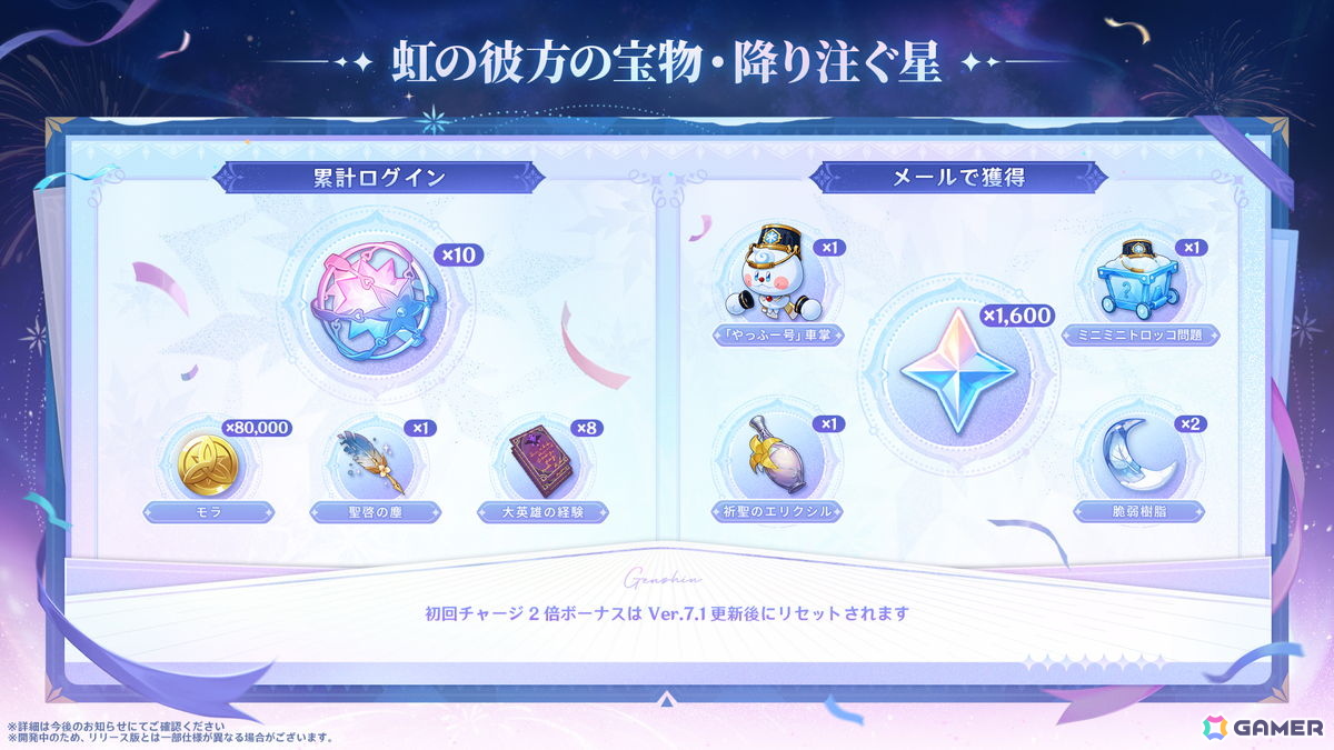 「原神」Ver.7.1「冥府へのレクイエム」が9月23日に配信！ヴェスナ（CV：平野綾）とヴォジャニーツァ（CV：伊藤かな恵）がプレイアブルキャラとして登場の画像