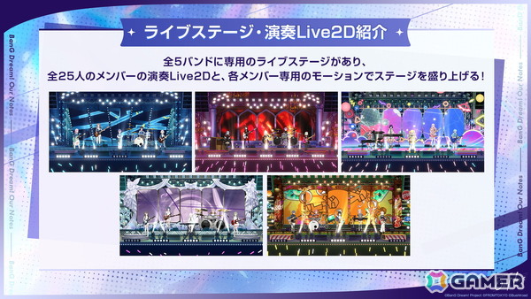 「バンドリ！アワーノーツ」正式リリース日が9月24日に決定！刷新されたキービジュアルやゲームトレーラーも公開にの画像13