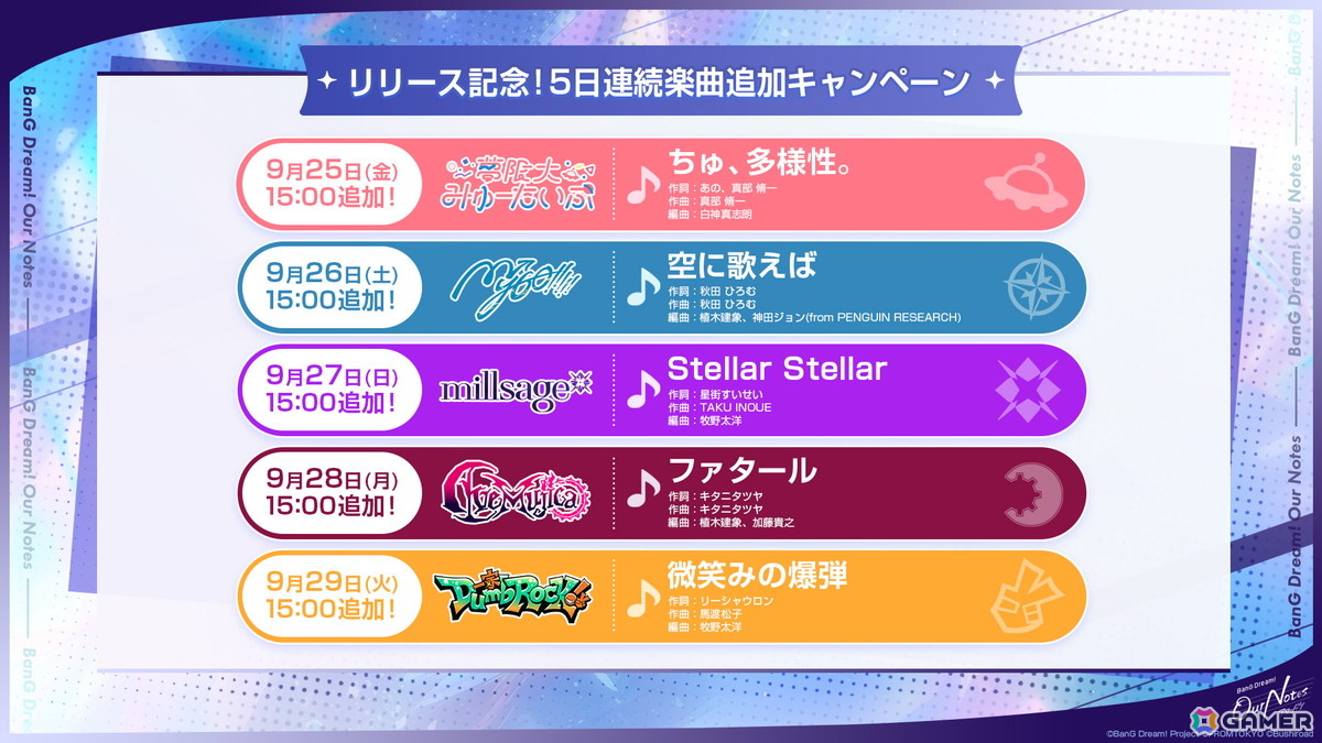 「バンドリ!アワーノーツ」正式リリース日が9月24日に決定!刷新されたキービジュアルやゲームトレーラーも公開にの画像