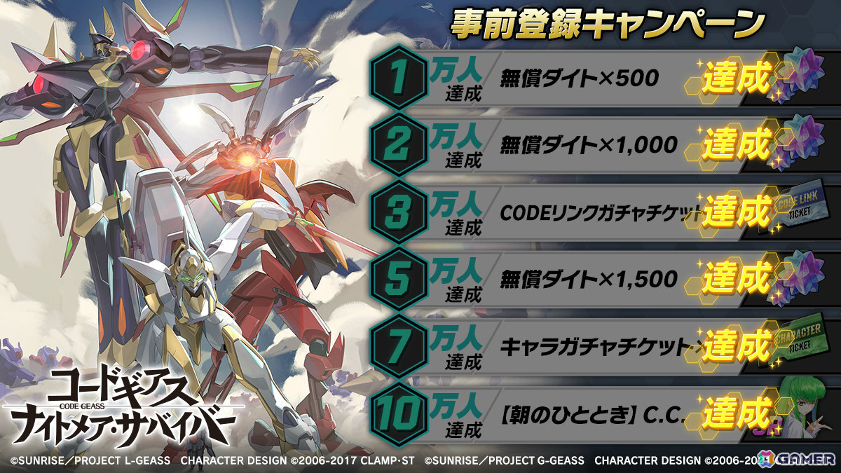 爽快サバイバーアクション「コードギアス ナイトメア・サバイバー」が配信!事前登録者数10万人突破を記念して新規書き下ろしのC.C.が配布の画像