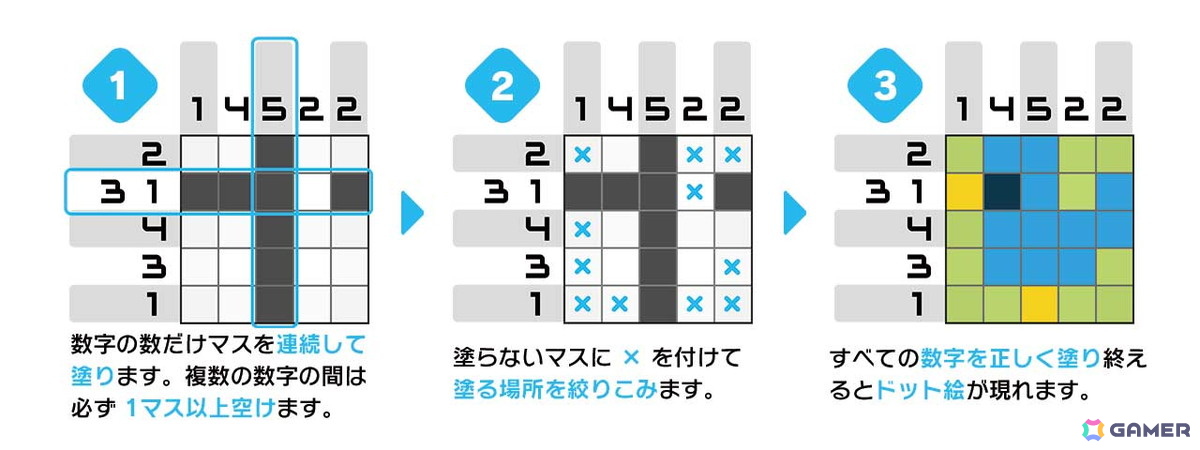 「ピクロスS CLIMAX」がSwitch2/Switch向けに12月10日発売!ピクロスSシリーズ初のパッケージ版の画像