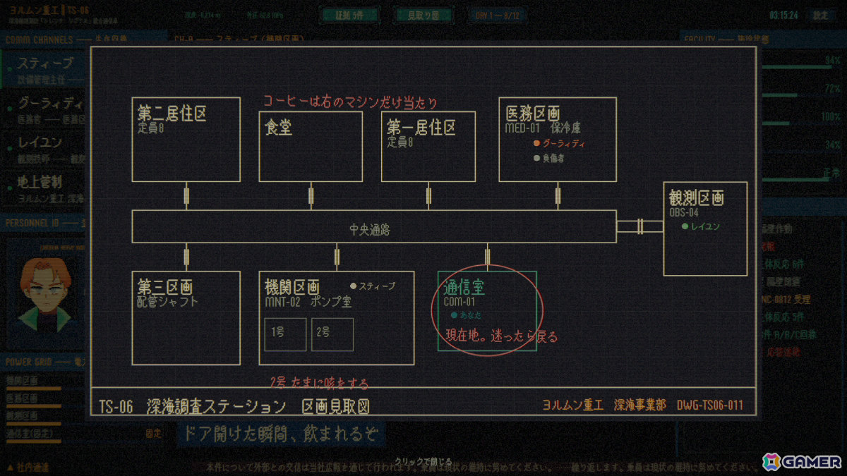 孤立した深海施設の通信室で4回線同時に流れるチャットをさばくホラーテキストADV「Hadal Line」Steamページが公開の画像