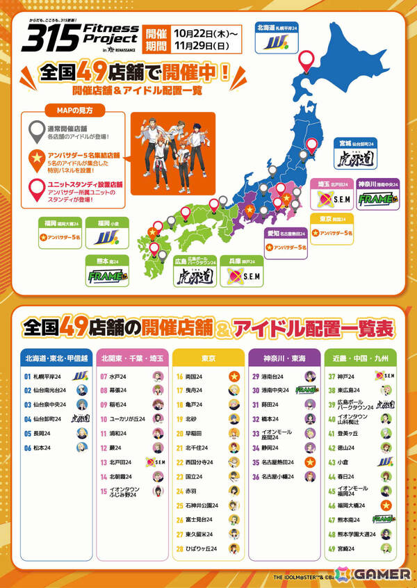 「アイドルマスター SideM」×スポーツクラブ ルネサンスのコラボが10月22日より全国49店舗で開催！の画像7