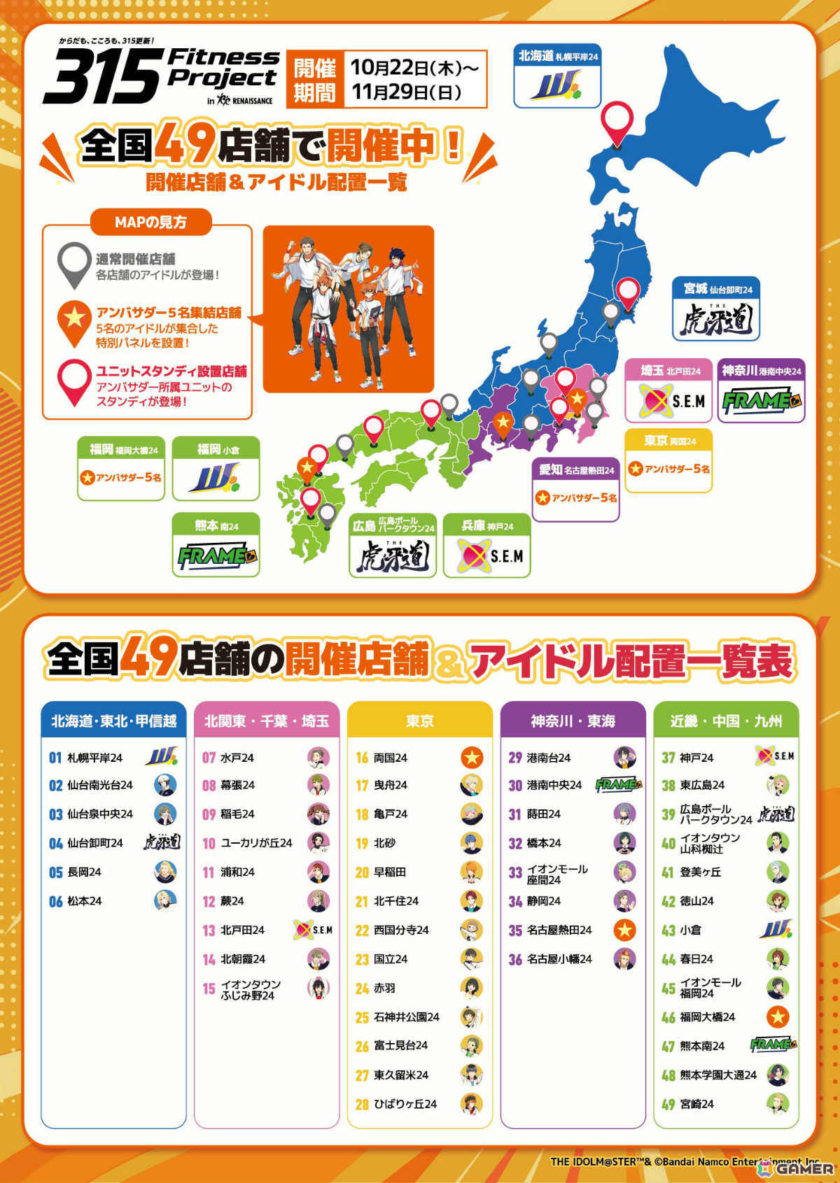 「アイドルマスター SideM」×スポーツクラブ ルネサンスのコラボが10月22日より全国49店舗で開催!の画像