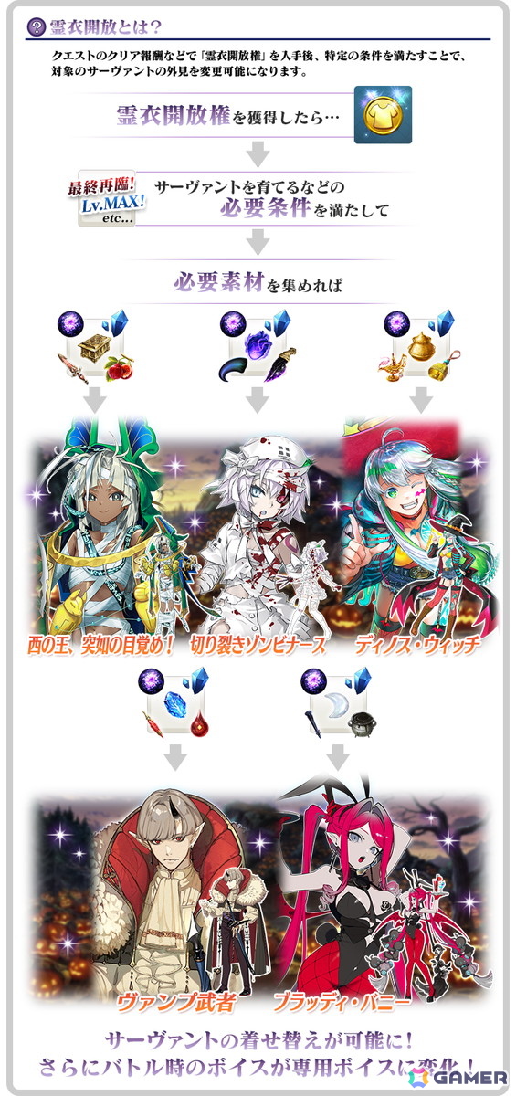 「FGO」amphibian氏がシナリオ執筆のイベント「くたばれ！ パンプキンファーム・スローター」が開催！★5バーサーカー「ダイダロス」が登場の画像