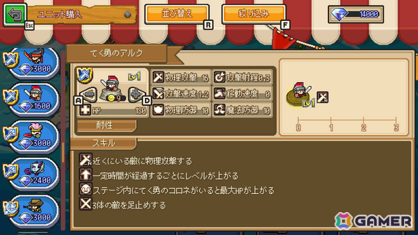 ドット絵タワーディフェンス「ピクセルヒーロースクランブル プラス」が12月1日に発売!体験版もSteamで配信予定の画像