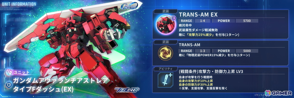 「SDガンダム ジージェネレーション エターナル」ストーリーイベント「機動戦士ガンダム00F」が開催!の画像